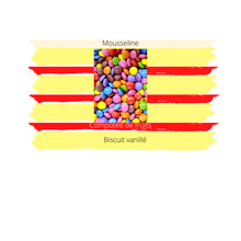 Charger l'image dans la galerie, LA PIŃATA VANILLE